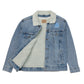 Denim Sherpa Jacket